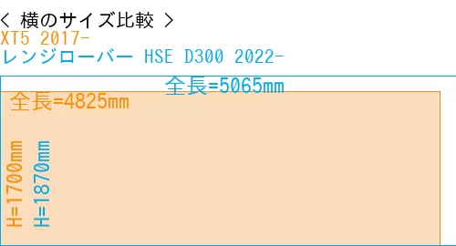 #XT5 2017- + レンジローバー HSE D300 2022-